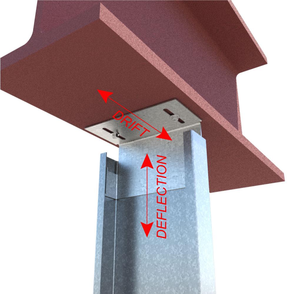 DHOW-Load_Directions