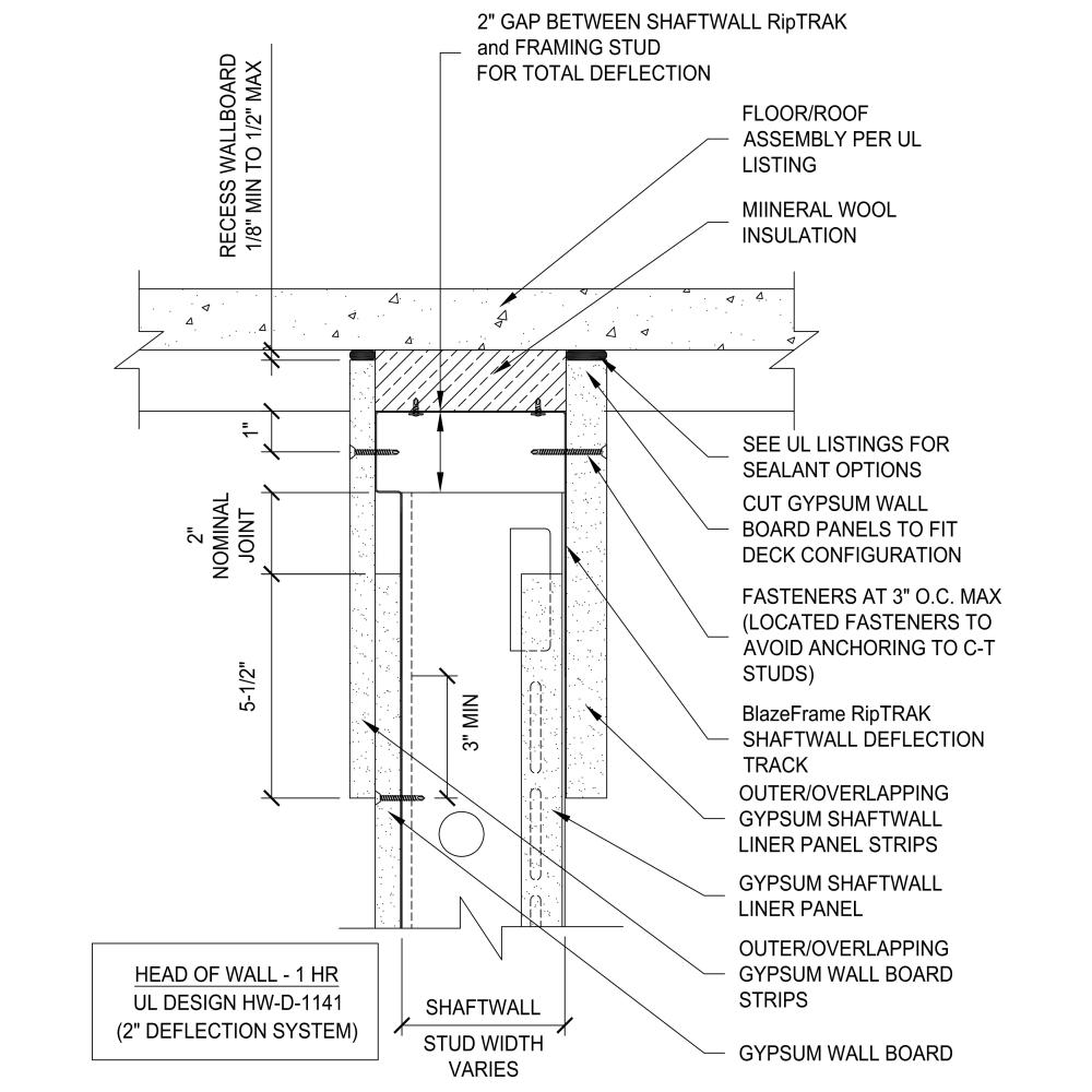 BlazeFrame® RipTRAK™ Shaftwall (1HR) for 4" Total Deflection
